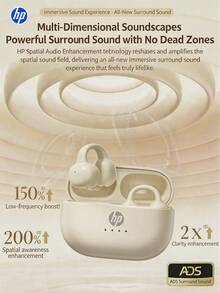HP H10NSE TWS Wireless Earbuds, ENC Noise Cancelling, IPX4 Waterproof, Bluetooth 6.0 - View 3