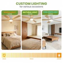 Picture & Display Lighting - Ceiling-mounted White - View 3