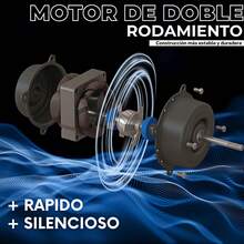 FD Pedestal Fans - US A Type Plug(110-127V) - View 5