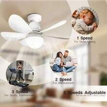20-Inch Ceiling Fan With LED Light, Remote Control And Quiet Design, Easy Installation For Bathroom, Kitchen, Bedroom And Living Room - White - View 5