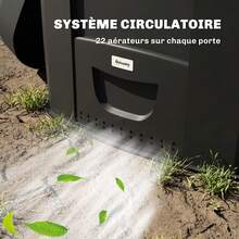 Bacs à compost extérieurs - Voir 8