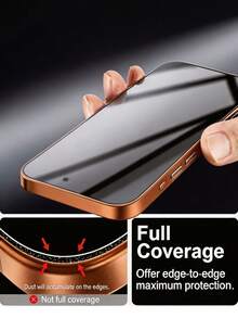 2pcs 17 Pro Max Privacy Tempered Glass Screen Protector, Ultra Clear Transparency, Silk Printed Black Edge, Anti-Glare Eye Protection, Bubble-Free Easy Installation, Compatible With Phone Cases, High Hardness Glass Anti-Peeping, Full Screen Privacy Protection, Suitable For 18Promax/18Pro/18/17 Pro/17/16 Pro Max/16 Pro/16 Plus/16/15/14/13/12/11, Practical Phone Accessory - Black - View 5