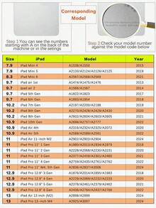 Ốp bảo vệ cho iPad thế hệ thứ 11 (11 inch) 2025 & thế hệ thứ 10 (10.9 inch) 2022, tích hợp ngăn đựng bút cảm ứng, mặt lưng trong suốt, tự động bật/tắt màn hình, họa tiết dưa hấu. - Màu Hoa hồng đỏ - Xem 9