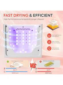 DianaBeauty مصباح أظافر LED بالأشعة فوق البنفسجية، ضوء الأشعة فوق البنفسجية لأظافر الجل، مع 4 مؤقتات ذكية للأصابع والأظافر ووظيفة الاستشعار، إعدادات قابلة للتعديل - أبيض - مشاهدة 4
