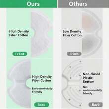 16 Pack Filters For Pet Water Flower Fountain Replacement Filter Cat Dog - Round - View 5
