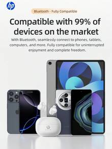 HP H10NSE TWS Wireless Earbuds, ENC Noise Cancelling, IPX4 Waterproof, Bluetooth 6.0 - View 10