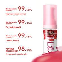 1pc Fragrance Diffuser, Air Freshener, Long Lasting Aromatic Spray, Indoor Fragrance - 多色 - 查看 8