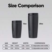 SmoothSip Slider Ceramic-Lined Insulated Stainless Steel Coffee Tumbler, No Metallic Taste Reusable Travel Mug, Hot Iced Coffee Cup, 20 Oz, Very, Very Dark - 20 ounce + Rất, rất đậm - Xem 5