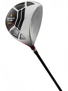 Men's Money Club High Launch 520cc 10.5° Golf Driver.Right Handed Premium Ultra Forgiving Regular Flex Graphite Shaft With Tour Velvet Grip - 1 - View 12
