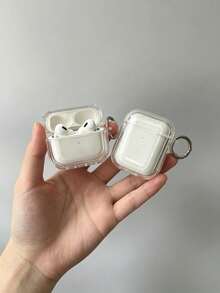 Tương thích với tai nghe Apple Earphones thế hệ 1/2/3/Pro/Pro2/4, hộp bảo vệ tai nghe trong suốt, chống rơi vỡ. - Trong sáng - Xem 1
