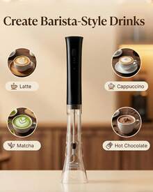 Milk Frother Handheld Rechargeable, Low Noise Electric Coffee Frother Wand With Stand, Stainless Steel Shaft, Anti-Accidental Start, 2 Double Coil Whisks, Kitchen Gifts - White - View 8