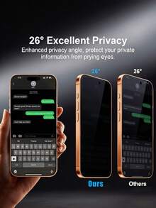 2pcs 17 Pro Max Privacy Tempered Glass Screen Protector, Ultra Clear Transparency, Silk Printed Black Edge, Anti-Glare Eye Protection, Bubble-Free Easy Installation, Compatible With Phone Cases, High Hardness Glass Anti-Peeping, Full Screen Privacy Protection, Suitable For 18Promax/18Pro/18/17 Pro/17/16 Pro Max/16 Pro/16 Plus/16/15/14/13/12/11, Practical Phone Accessory - Black - View 3