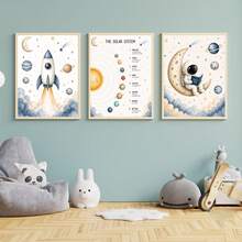 1/3PCS Canvas Wall Art Posters For Room Home Decor Room Decor AestheticOptional Frame Room DecorRoom Decoration Stuff Wall Decor Bedroom Decor Baby Room Decoration Living Room Decor Office Decor,Space-Themed 3-Piece Wall Decor Set For Kids' Rooms, Solar System Poster, Astronaut And Moon Design, Rocket Wall Decor For Kids' Rooms, Baby Boy Room Decor, Space-Themed Wall Decor - Multicolor - View 9