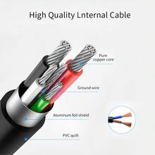 1 Pack Black PVC Charging Cable, 100cm/3.3ft, Supports Charging And Data Synchronization, Compatible With Galaxy S22/S23/S24/Ultra, Honor, POCO, And Other Smartphones. - Black - View 4