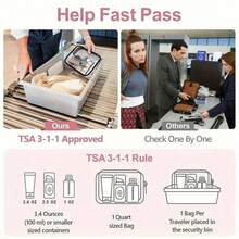 Unisex Transparent Travel Makeup Bag - Lightweight PVC Material, Zipper Closure, Can Store Cosmetics And Medicines, Suitable As Carry-On Luggage, Can Be Used For Airport, Gym Or Daily Use, Transparent Storage Pouch, Minimalist And Practical Design, Zipper Closure - Hot Pink - View 4
