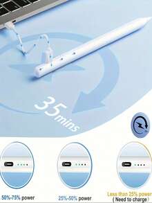This Stylus Pen Is Compatible With IPad/Android/ Phones And Tablets, Supports USB Fast Charging, Tilt Sensitivity, Full-Screen Palm Rejection Design, Magnetic Design, And Comes With Dual Replacement Nibs. Suitable For IPad, IOS And All Touch Screen Devices. Compatible With 2018-2024 R3/4/5, Compatible With Pad Mini 5/6, Compatible With Pad 6/7/8/90, Compatible With IPad Pro - View 10