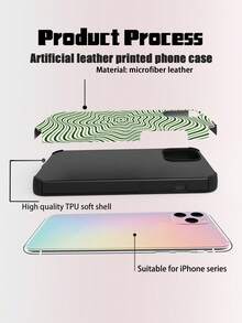 1pc Artistic Visual Illusion Wave Pattern Shock-Proof Dust-Proof Handcrafted Soft Shell Phone Case Suitable For Apple 17 Pro Max/16 Pro Max/16 Plus/13 Pro Max/14 Pro Max 13 14 11 12 Pro 11/15 Pro, Galaxy S24 Ultra, With Speaker Hole Design, Suitable As Holiday Gift - Green - View 9