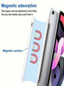 This Stylus Pen Is Compatible With IPad/Android/ Phones And Tablets, Supports USB Fast Charging, Tilt Sensitivity, Full-Screen Palm Rejection Design, Magnetic Design, And Comes With Dual Replacement Nibs. Suitable For IPad, IOS And All Touch Screen Devices. Compatible With 2018-2024 R3/4/5, Compatible With Pad Mini 5/6, Compatible With Pad 6/7/8/90, Compatible With IPad Pro - View 4