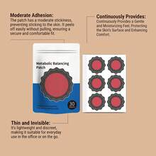 Metabolism Balance Patch, Body Management Patch, 8-Hour Sustained Release, Invisible & Lightweight, Gentle Appetite Suppression, Unisex Body Care Patch - View 8