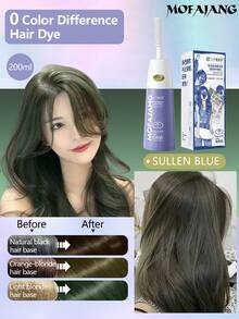 SULLEN BLUE