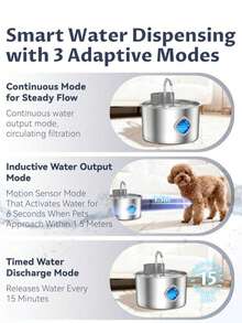 3.2L/108oz Rechargeable Wireless Pet Water Dispenser. Stainless Steel Pet Water Fountain With Motion Sensor, 3 Drinking Modes (Sensor, Timer, Continuous), Quiet Faucet Designed For Cats & Dogs, Transparent Water Level Window, Large Capacity Battery, Multi-Layer Filtration, Flexible Placement, Easy To Clean And Install - 3.2L - View 4