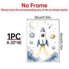 1/3PCS Canvas Wall Art Posters For Room Home Decor Room Decor AestheticOptional Frame Room DecorRoom Decoration Stuff Wall Decor Bedroom Decor Baby Room Decoration Living Room Decor Office Decor,Space-Themed 3-Piece Wall Decor Set For Kids' Rooms, Solar System Poster, Astronaut And Moon Design, Rocket Wall Decor For Kids' Rooms, Baby Boy Room Decor, Space-Themed Wall Decor - Multicolor - View 15
