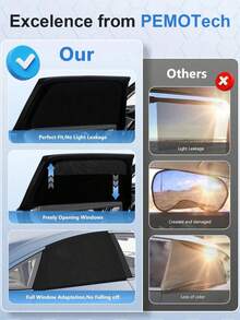 1 par de malla de sombrilla para ventana de coche pequeño, de doble capa de alta elasticidad anti-insectos, transpirable, instalación sin herramientas, protección de privacidad, adecuado para sedanes compactos y hatchbacks - A - Ver 4