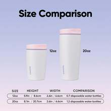 SmoothSip Slider Ceramic-Lined Insulated Stainless Steel Coffee Tumbler, No Metallic Taste Reusable Travel Mug, Hot Iced Coffee Cup,  20 Oz, Candy Coated - MàuB - Xem 5