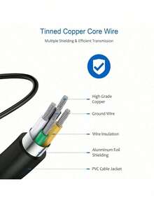 25W 超级快充 Type-C 充电器，可选配 1 米 C-C 数据线，兼容三星 S26/S25/S24/S23/S22 系列和 17/16/15 系列，适用于家庭、办公室和旅行使用。 - 美規A型插(110-127V) - 查看 8