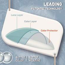 Kính áp tròng màu dùng một lần hai năm Lalens Silent Blue, cỡ nhỏ, phù hợp với mắt nâu sẫm, trang điểm hàng ngày và làm đẹp mắt, phù hợp với cả mắt sáng và tối, hiệu ứng tự nhiên, 2 chiếc, chất liệu HEMA NVP mềm mại, hàm lượng nước 38%, đường kính 14.2mm, độ cong đáy 8.6mm, kính áp tròng màu đeo hàng ngày, kính áp tròng thời trang làm đẹp cho học sinh/sinh viên. - Màu xanh lam - Xem 10