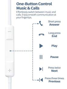 REMAX Earphone Kabel In-Ear Stereo Tipe-C/Lightning/3.5mm. Peredam Kebisingan. Kontrol Volume. Kompatibel dengan Ponsel, Tablet, dan Komputer Apple dan Android. - View 5