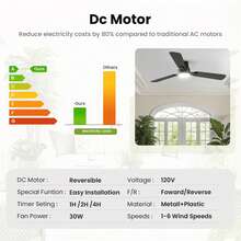 LYESS 42in Ceiling Fan With Light, Modern Flush Mount Ceiling Fan With Remote,6 Speed Fan For Bedroom, LED Dimmable Ceiling Fan For Living Room, Kitchen & Summer Room Decor, Black - US A Type Plug(110-127V) - View 7