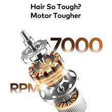 itel Máy cắt tóc IHC-33Pro, lưỡi dao sắc bén, màn hình kỹ thuật số thông minh, động cơ mạnh mẽ, độ ồn thấp, pin sử dụng được 4-5 giờ (1 máy cắt tóc, 6 lược dẫn hướng (1.5/3/4.5/6/10/13mm), 1 nắp bảo vệ lưỡi dao, 1 dầu bôi trơn, 1 bàn chải vệ sinh, 1 cáp USB) - màu đen - Xem 7