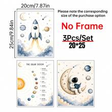 1/3PCS Canvas Wall Art Posters For Room Home Decor Room Decor AestheticOptional Frame Room DecorRoom Decoration Stuff Wall Decor Bedroom Decor Baby Room Decoration Living Room Decor Office Decor,Space-Themed 3-Piece Wall Decor Set For Kids' Rooms, Solar System Poster, Astronaut And Moon Design, Rocket Wall Decor For Kids' Rooms, Baby Boy Room Decor, Space-Themed Wall Decor - Multicolor - View 27