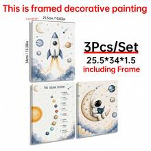 1/3PCS Canvas Wall Art Posters For Room Home Decor Room Decor AestheticOptional Frame Room DecorRoom Decoration Stuff Wall Decor Bedroom Decor Baby Room Decoration Living Room Decor Office Decor,Space-Themed 3-Piece Wall Decor Set For Kids' Rooms, Solar System Poster, Astronaut And Moon Design, Rocket Wall Decor For Kids' Rooms, Baby Boy Room Decor, Space-Themed Wall Decor - Multicolor - View 30