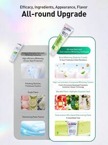 CREST 雙效美白含氟牙膏 - 去除污漬、預防污漬、拋光、美白並提供持久清新氣息 - 清新口氣 - 查看 4
