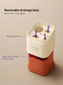 Philips Avent 奶瓶清潔套組 全方位清潔方案 - 彩色 - 查看 4
