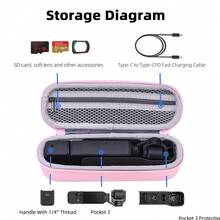 Pocket 3/4 Portable Storage Protective Case, Osmo Pocket 3 Compatible Portable Storage Box, Hard Shell Travel Storage Protective Case With Wrist Strap Compact Design - View 5
