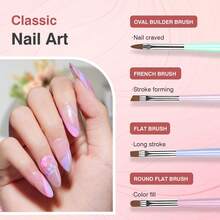 LANDOT 6pcs Nail Art Brush Set, Includes Nail Polish Brush, Nail Liner Brush, Nail Extension Gel Brush, Nail Builder Gel Brush And Multiple Sizes Dotting Pens, Suitable For DIY Nail Art Design And Painting - Cadet Blue - View 7