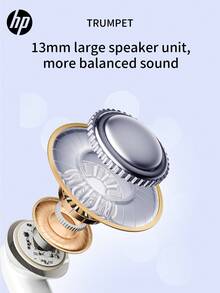 HP 無線耳機：30 小時續航力，適合運動與生活方式，兼容 iPhone、Android 和 iOS，支持通話，適合女性、兒童、男性和成人，附耳機收納袋，聖誕禮物 - 查看 4