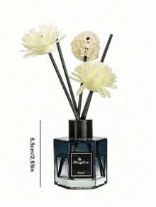 2 que khuếch tán tinh dầu 50ml, hương thơm lâu dài, thích hợp cho liệu pháp hương thơm, khuếch tán hương thơm, hương thơm tươi mát và bền lâu cho nhiều dịp khác nhau, có thể dùng để làm nến thơm, máy khuếch tán, máy tạo độ ẩm, cũng là một món quà tuyệt vời (hương biển, hoa hồng, hoa nhài, hoa anh đào, hoa oải hương), quà tặng ngày Valentine, quà tặng Giáng sinh. - 2pcs - Xem 2