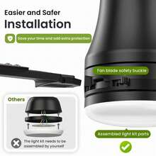 LYESS 42in Ceiling Fan With Light, Modern Flush Mount Ceiling Fan With Remote,6 Speed Fan For Bedroom, LED Dimmable Ceiling Fan For Living Room, Kitchen & Summer Room Decor, Black - US A Type Plug(110-127V) - View 5