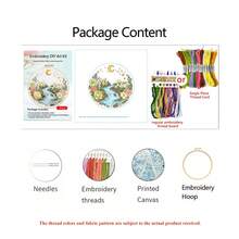 3 Sets Mori Style Embroidery Kits - Lily Of The Valley Rabbit/Starry Stream/Moonlit Forest DIY Handmade Embroidery, Healing Artistic Home Decor - Multicolor - View 4