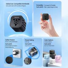 PHILIPS Bộ chuyển đổi nguồn du lịch đa năng SPB1013B/93, bộ chuyển đổi phích cắm đa quốc gia, tiêu chuẩn EU/US/UK/AU, nhỏ gọn và dễ mang theo. - Nhiều màu - Xem 3