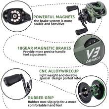 7.2:1 Gear Ratio Fishing Reel, 18LB Max Drag, Ambidextrous Handle, Durable & Smooth For Freshwater & Saltwater Fishing, Premium Fishing Gear For Fishing Enthusiasts - Multicolor - View 6