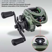 7.2:1 Gear Ratio Fishing Reel, 18LB Max Drag, Ambidextrous Handle, Durable & Smooth For Freshwater & Saltwater Fishing, Premium Fishing Gear For Fishing Enthusiasts - Multicolor - View 2
