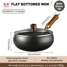 Wok - Visualizzare 2