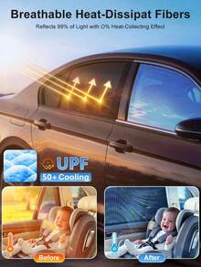 1 par de malla de sombrilla para ventana de coche pequeño, de doble capa de alta elasticidad anti-insectos, transpirable, instalación sin herramientas, protección de privacidad, adecuado para sedanes compactos y hatchbacks - A - Ver 8