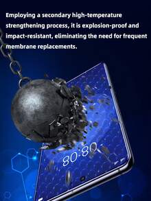 3pcs Full Coverage Tempered Glass Screen Protector , High Definition High Hardness, Anti-Fingerprint, Anti-Scratch, Anti-Drop, Easy Installation, No White Edges, No Bubbles, Compatible With Phone Cases - Clear - View 5