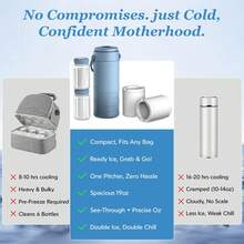 Portable Milk Cooler Box, Suitable For Outdoor Use, 360° Cooling, Keeps Fresh For 24 Hours, 22oz Large Capacity, Comes With 2 Milk Storage Bottles - Multicolor - View 4